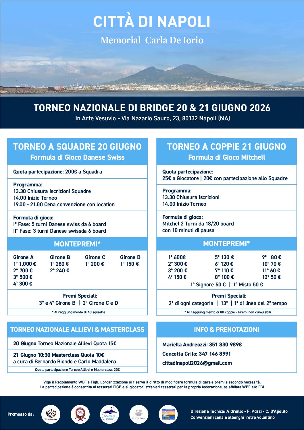 Città di Napoli 20-21 giugno
